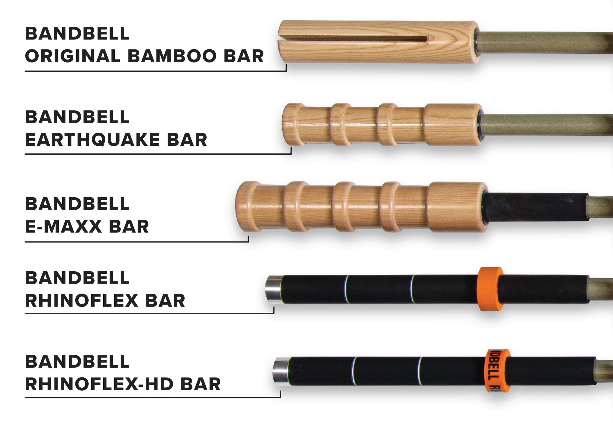 BandBell Bamboo Bar Serious Steel Fitness