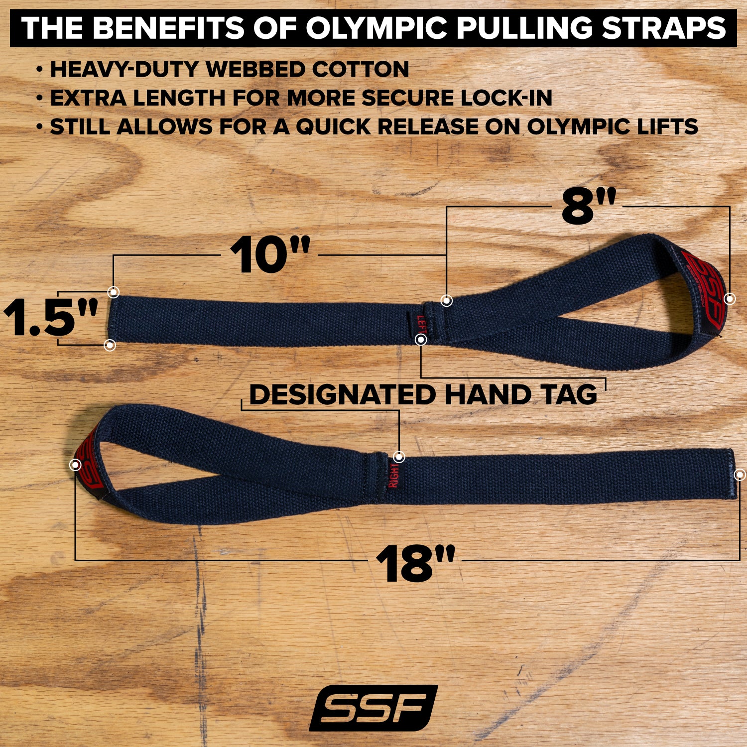 https://www.serioussteel.com/cdn/shop/products/SSF-Long-Oly-Straps_Spec-Page_1.jpg?v=1676490660